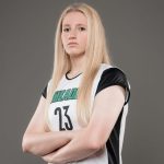 Latest 2027 Rankings: Five Outside Hitters to Watch