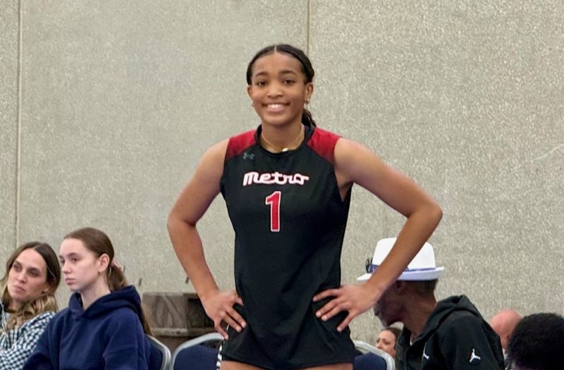 Updated 2027 Tennessee Rankings