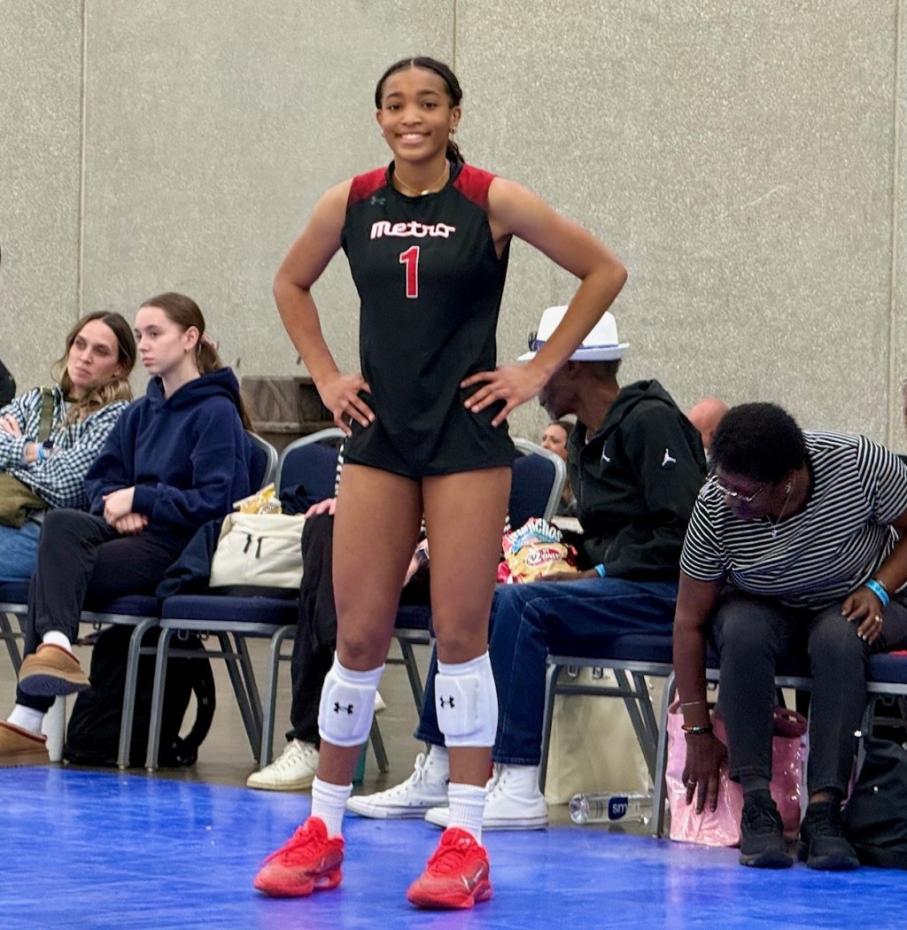 Updated 2027 Tennessee Rankings