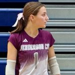 Latest 27 Rankings: Five Noteworthy Setters