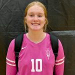 Latest 2029 Watch List: Five More Big Additions to Know