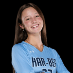 The Names Keep Coming: More Sophomores to Watch