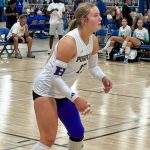 Initial 2028 Rankings: Spots 16-20 Evaluations