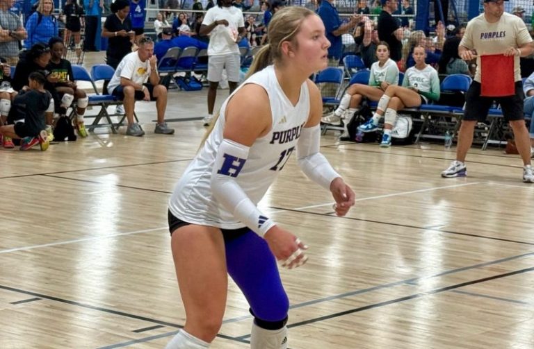 Initial 2028 Rankings: Spots 16-20 Evaluations