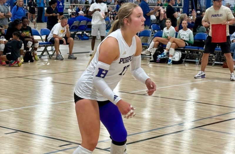 Initial 2028 Rankings: Spots 16-20 Evaluations