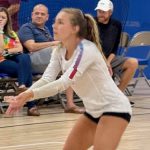 Latest 2027 Rankings: Five Talented Additions