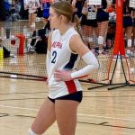 Latest 2029 Watch List: Five More Key New Additions