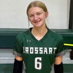 Class of 2029 Watch List: Five Outside Hitters to Watch