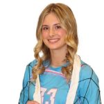 2nd Region Season in Review: Henderson moved back to top