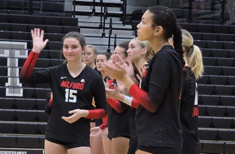Elevation 15 Teams Preview