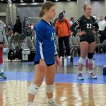 Defensive Specialists on the rise in Latest 2027 Rankings