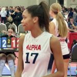 Key New Additions to Latest 2028 Bluegrass State Rankings List