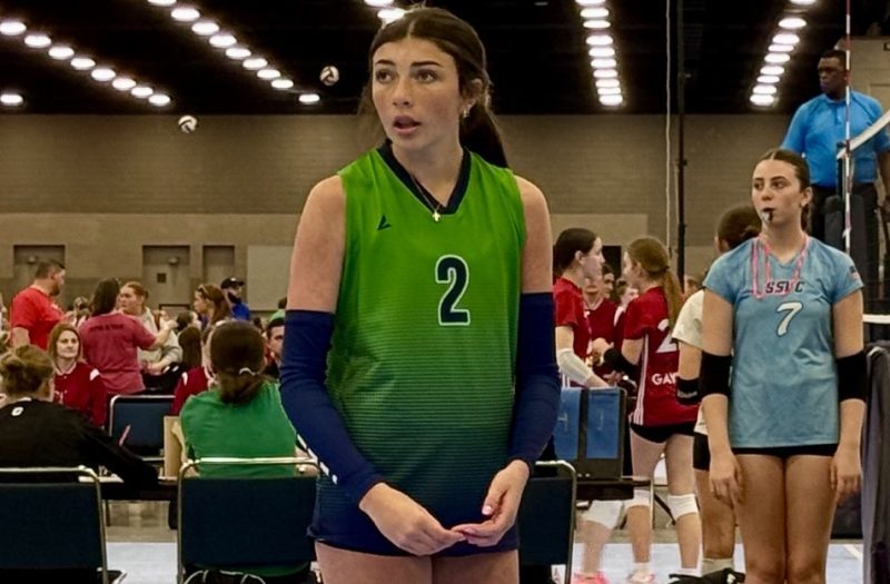 Initial 2030 Watch List: DS/Setters Creating Things for Hitters