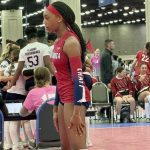 Five Young Players Catching Attention during Club Season