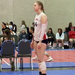 Five Key 2027 Rankings List Additions for this round