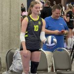 K2 17 Elite, 18 JOTA Overviews