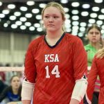 Kentuckiana Skills Academy 17 Red Overview