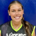 Club Profile: Who are the Western Kentucky Vipers?