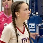 Four 2030s to Put on Early Watch List