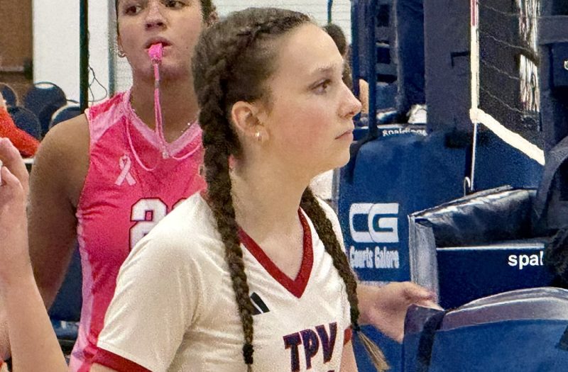 Four 2030s to Put on Early Watch List