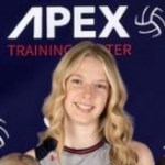 Zoey Werstak