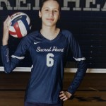 Lineth Rodriguez Diaz