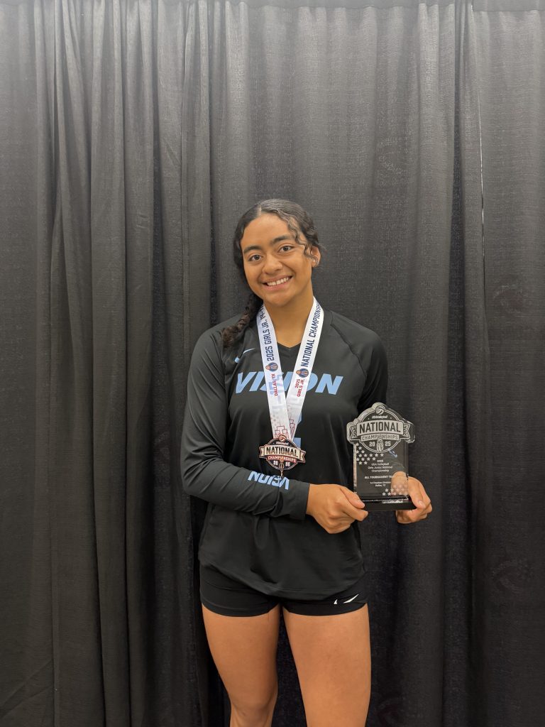 Delfina Haungatau-rios