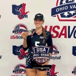 Abigail Buffington