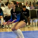 Five 2028s Flying Under the Radar from Middle Region