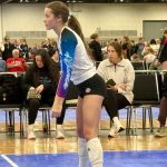 Six 2028 Defensive Specialist/Liberos Setting Tones