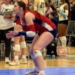 State Launch: Five 28s that are Producing on the Court