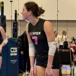 Five Chattanooga Area Players to Watch