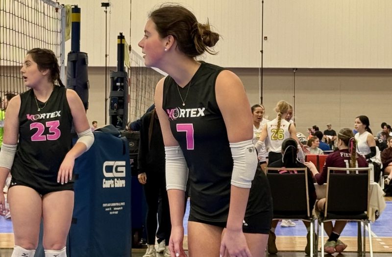 Five Chattanooga Area Players to Watch