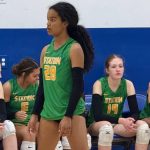 Lexington United 15, 55 Elite Team Profiles