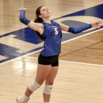 Latest 2029 Watch List: Five Top Notch Performers