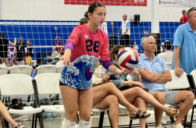 Initial 2028 Rankings: Sound DS/Liberos to put on radar