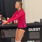 Tri-Star Juniors 16, 15 Navy Team Overviews