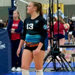 Five 2027 East Region Players to Pay Close Attention to