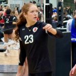 Kentucky Indiana Volleyball Academy 15 White, Blue Overview