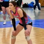 Latest 28 Rankings: Five more New Players to List