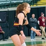 2028 Top 50 Rankings Additions