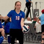 Final 2026 Rankings: Five More Stock Risers