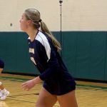 Recent Big Individual and Team Performances