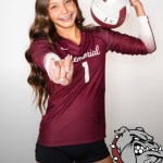 Rylie Amos
