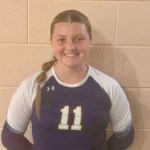 Riley Underwood