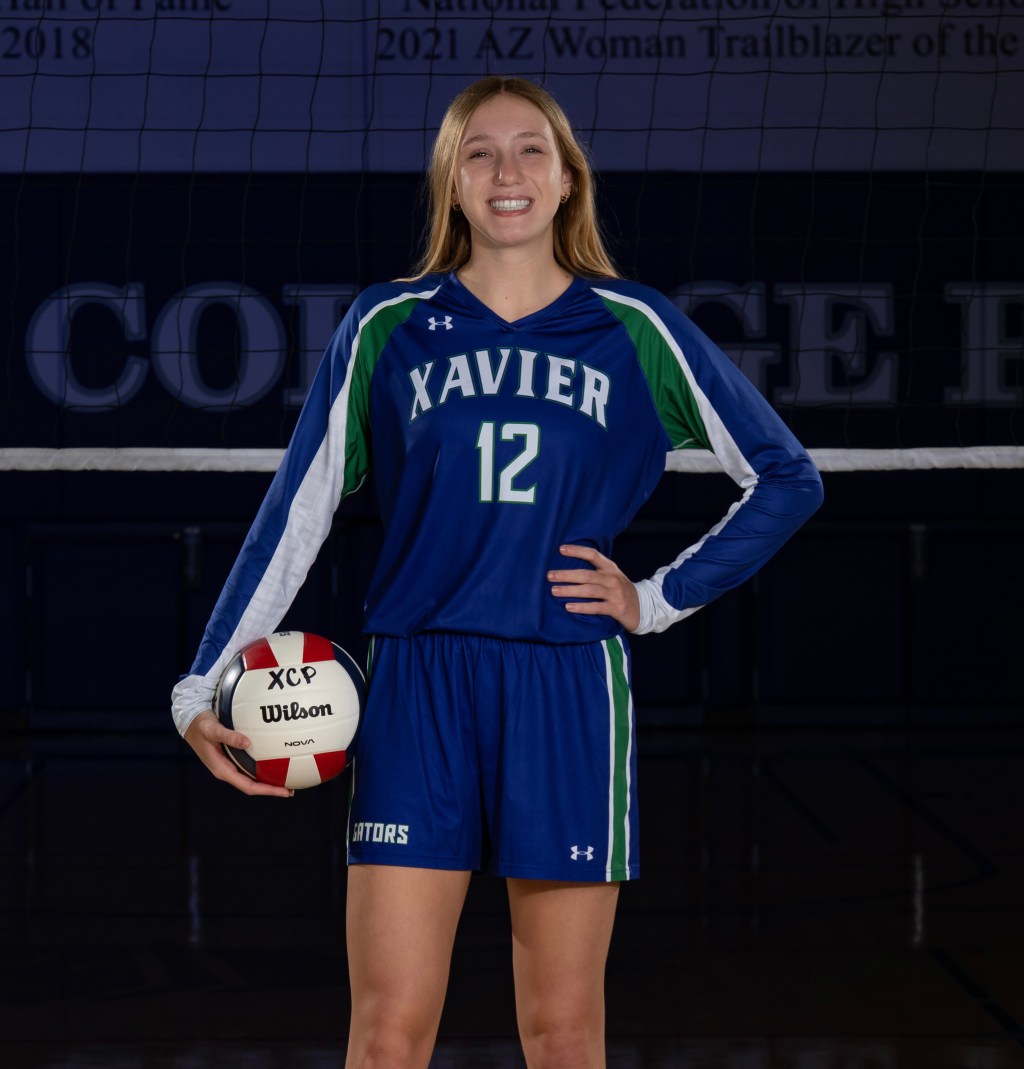 Updated 2028 Arizona Rankings