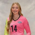 Siena Klitzing